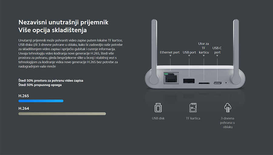 Xiaomi Mi Wireless Outdoor Security 1080p Set
