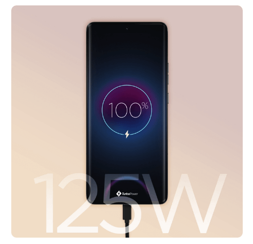 Motorola Edge 50 Ultra 16GB 1TB Forest Grey