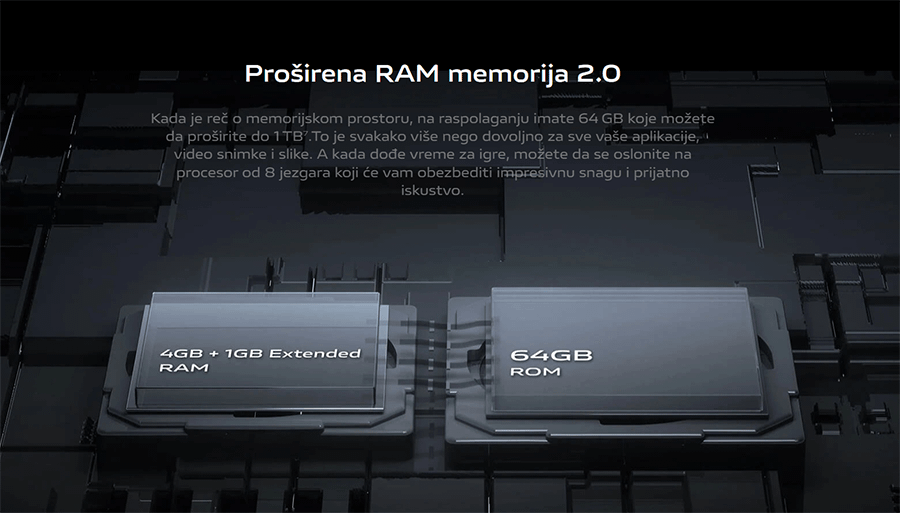 Vivo Y21 4GB 64GB (Pearl White)