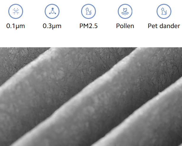XIAOMI Smart Air Purifier 4 filter