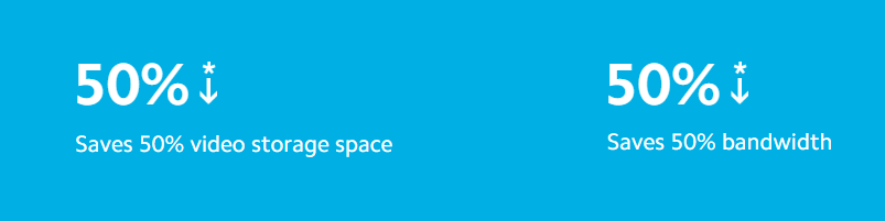 Xiaomi Smart Camera C300