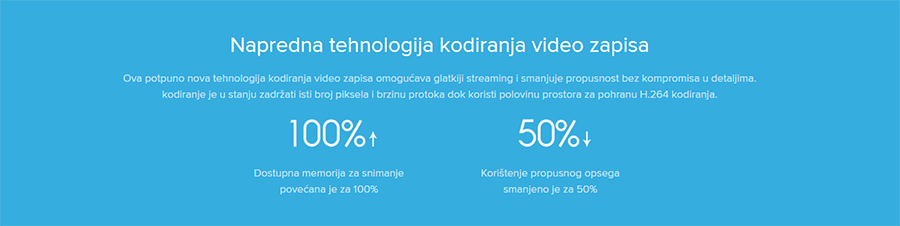 Xiaomi Mi Home Security Camera 360