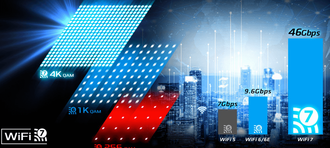 ASRock X870 Pro RS WiFi matična ploča