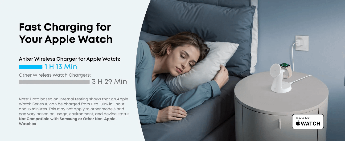 Anker MagGo Wireless Charging Station