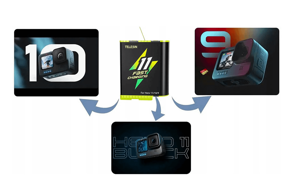 TELESIN GP-FCB-B11 Fast charge battery