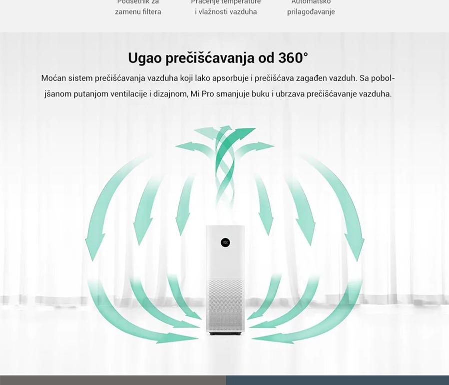 Xiaomi MI AIR PURIFIER PRO
