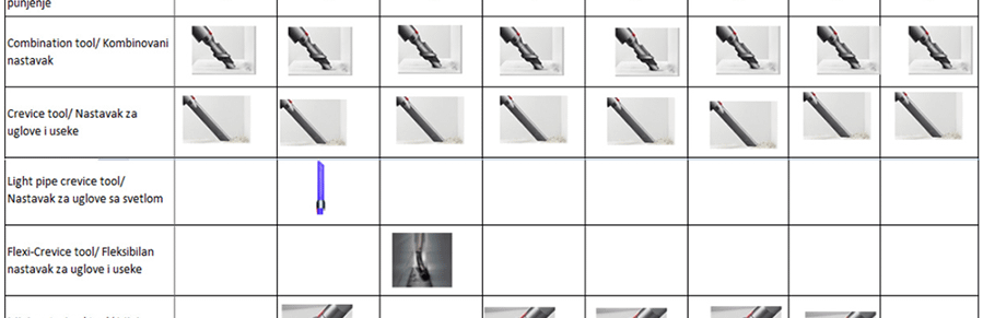 Dyson V12 Detect Slim Absolute (394167)