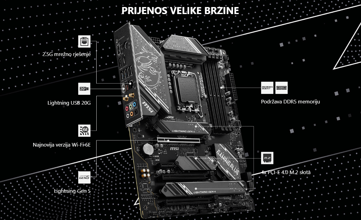 MSI Z790 GAMING PLUS WIFI