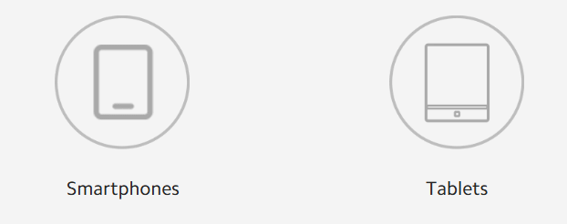 Xiaomi Smart Camera C300