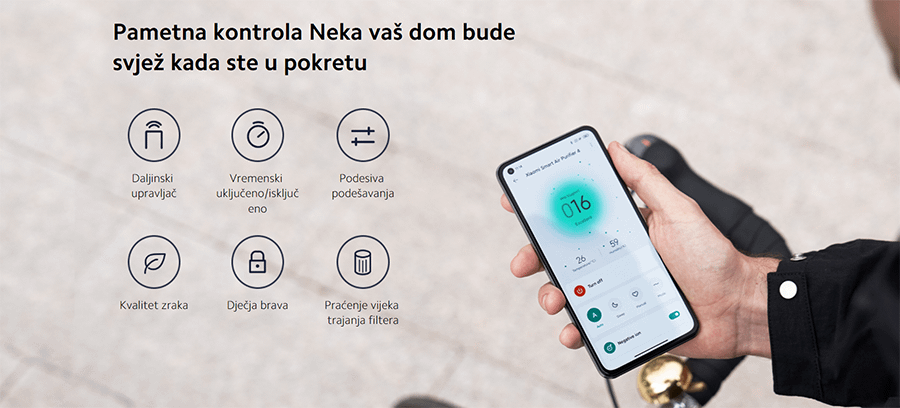 Xiaomi Smart Air Purifier 4 (EU)