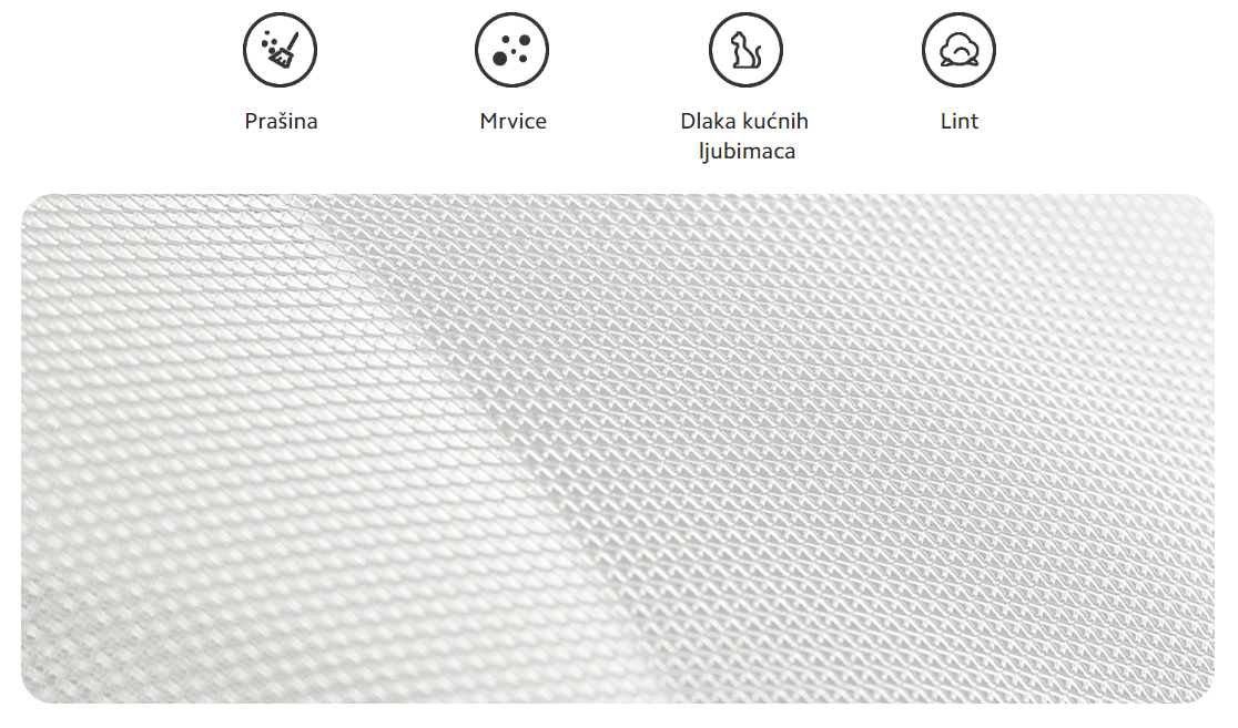 Xiaomi Smart Air Purifier Elite Filter