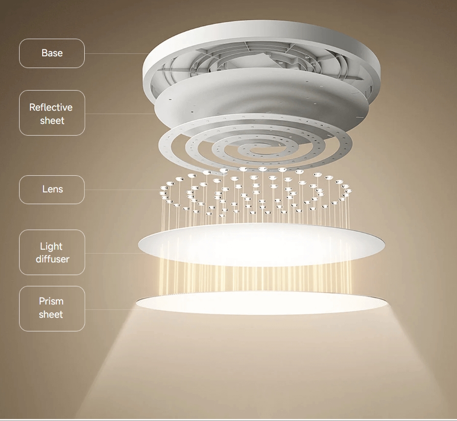 Xiaomi Smart Ceiling Light D30