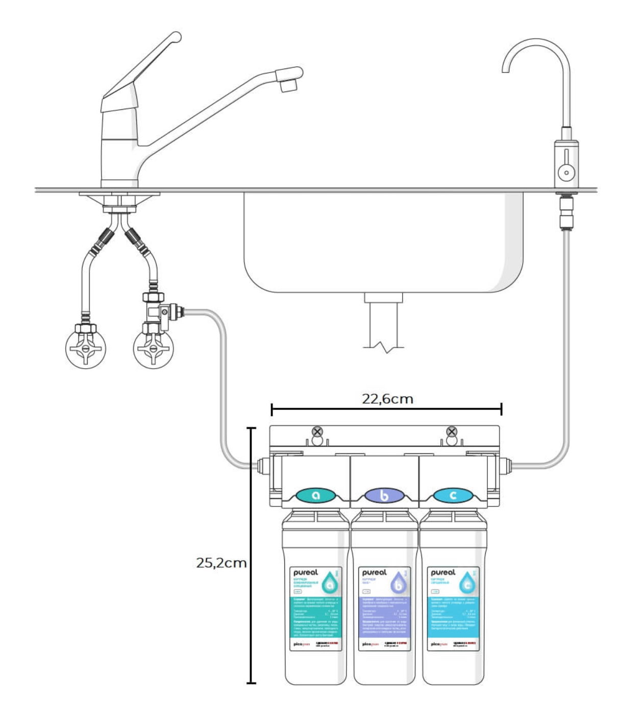 Voden Filteri za vodu ispod sudopere – Undercover UTS
