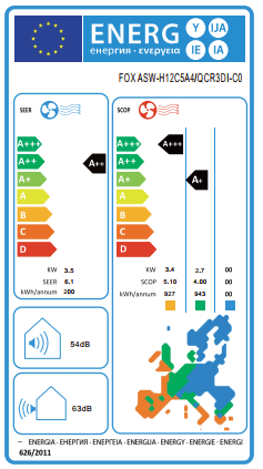 FOX ASW-H12C5A4/QCR3DI-C0