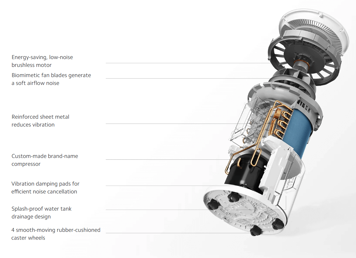 XIAOMI Smart Dehumidifier Lite odvlaživač vazduha
