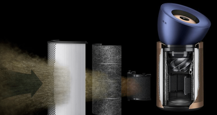 Dyson Big + Quiet Formaldehyde BP04 (Dark Blue / Gold)