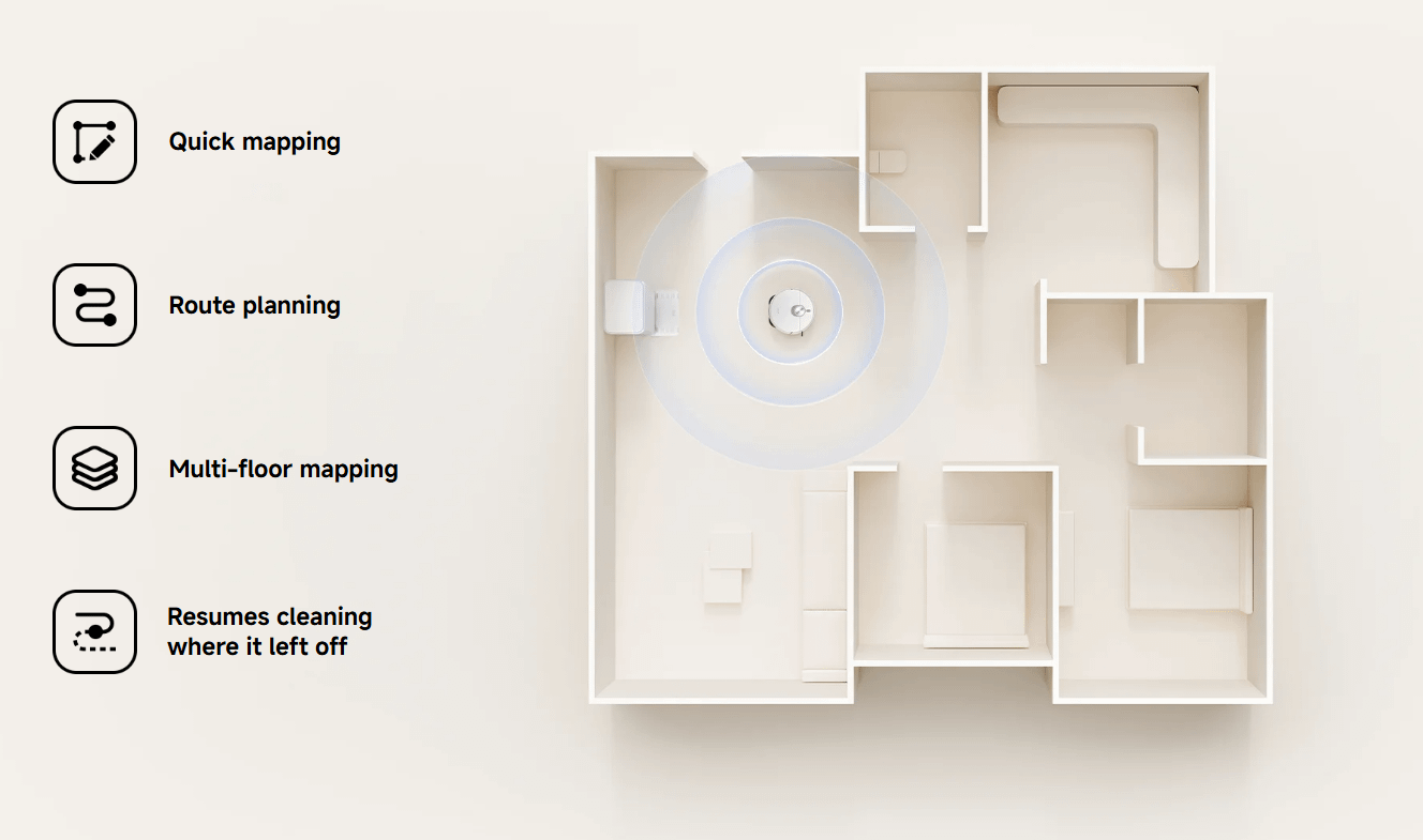 Xiaomi Robot Vacuum X20 Pro