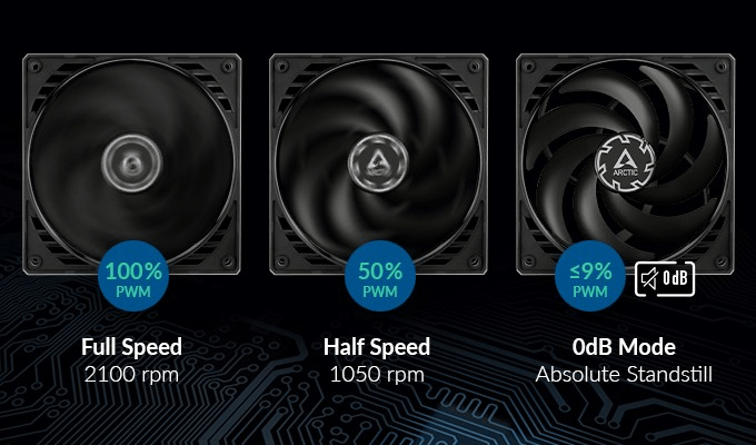 ARCTIC P12 Slim PWM PST