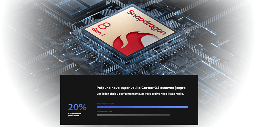 Xiaomi 12 (8GB 256GB) BLUE