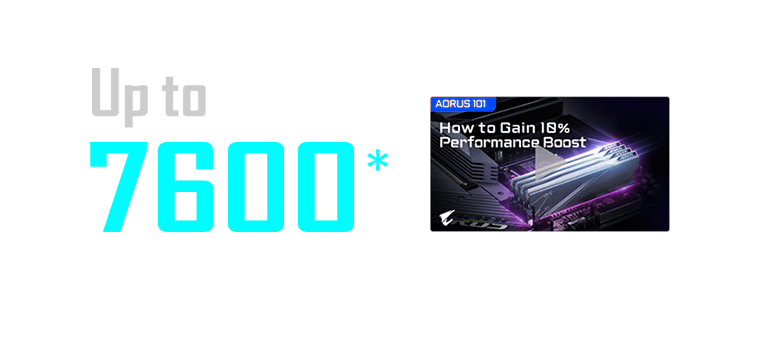 Gigabyte B650 EAGLE AX