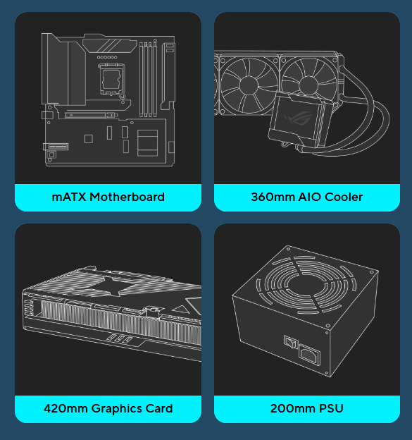 ASUS PRIME AP202 ARGB Black kućište