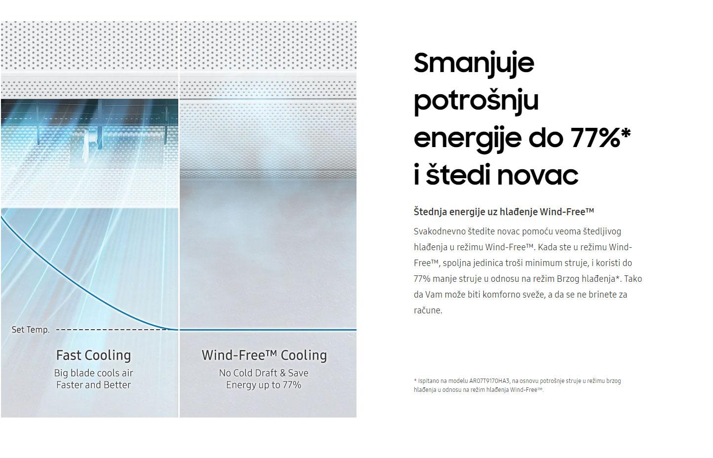 Samsung AR12TXCAAWKNEU