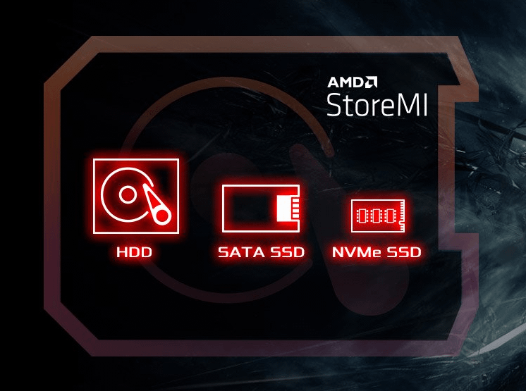 ASRock B450M-HDV R4.0