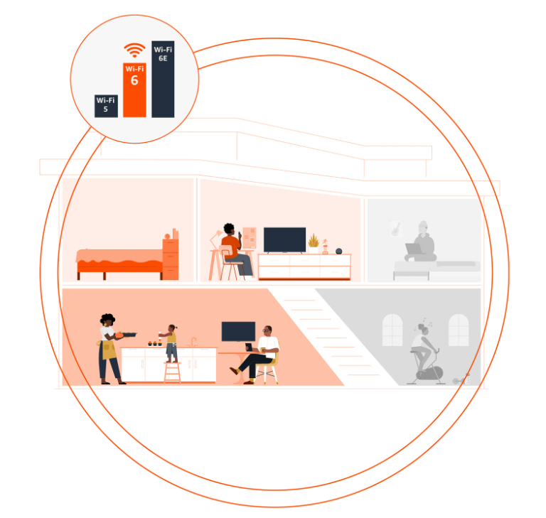 Amazon Fire TV Stick 4K