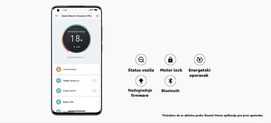 Xiaomi Electric Scooter 4 Pro