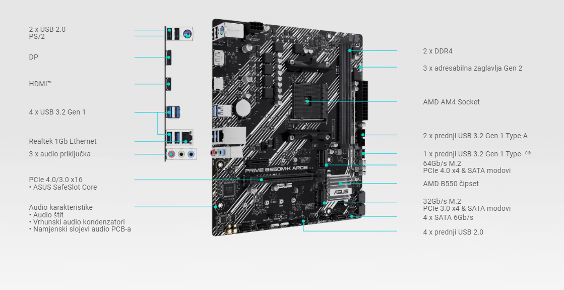 ASUS PRIME B550M-K ARGB