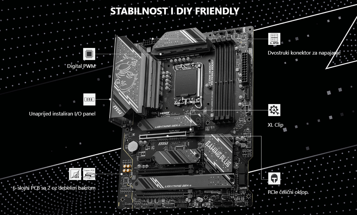 MSI Z790 GAMING PLUS WIFI