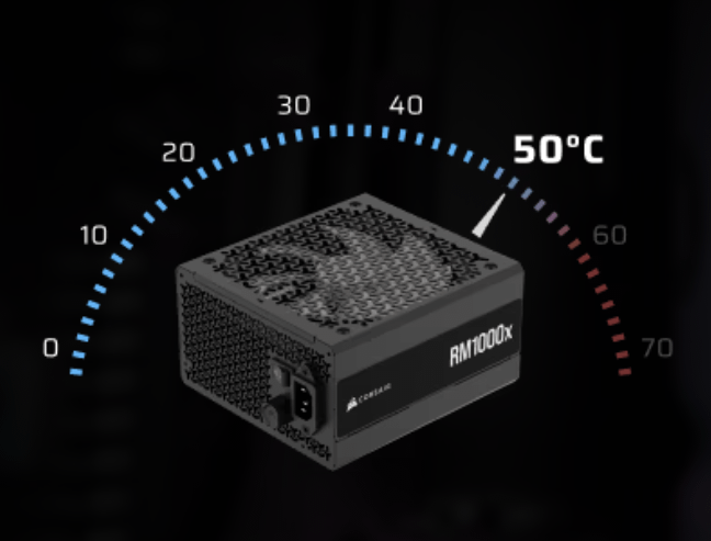 CORSAIR RM1000x 1000W napajanje