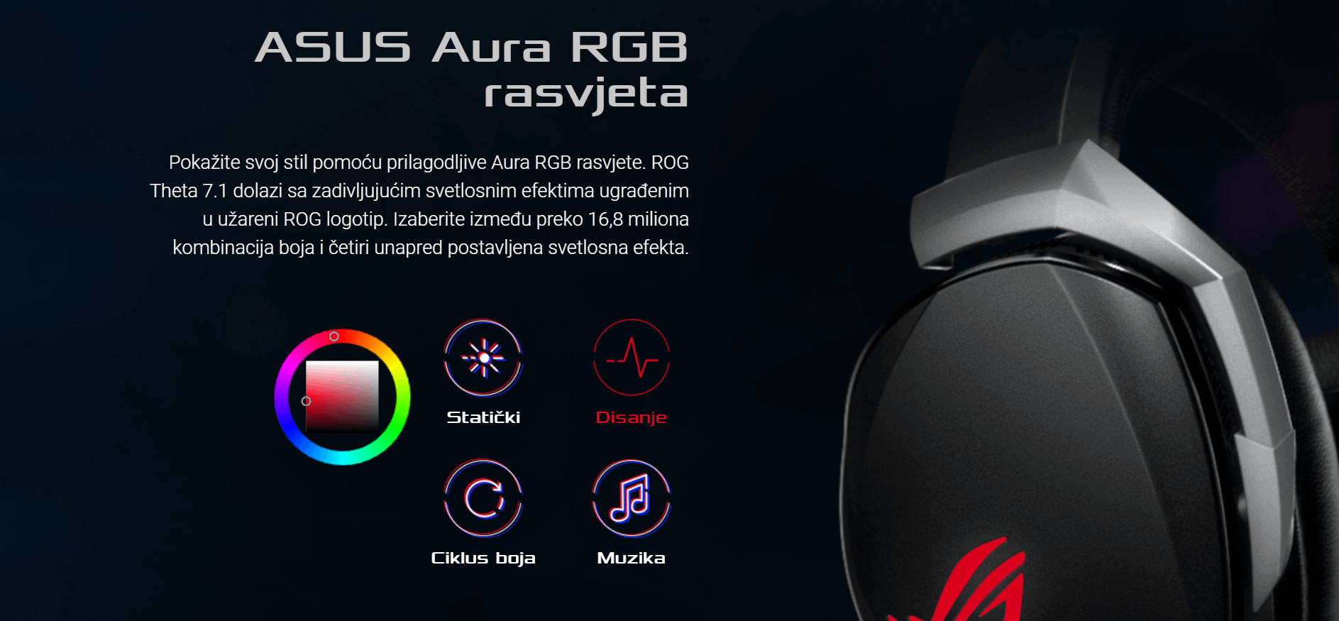 ASUS ROG THETA 7.1