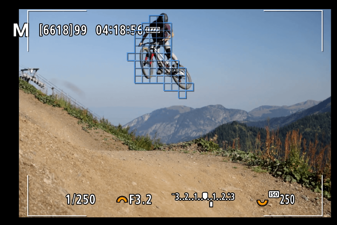 Canon EOS R6 Mark II