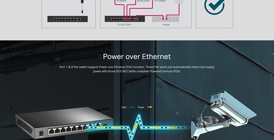 TP LINK TL-SG1210P