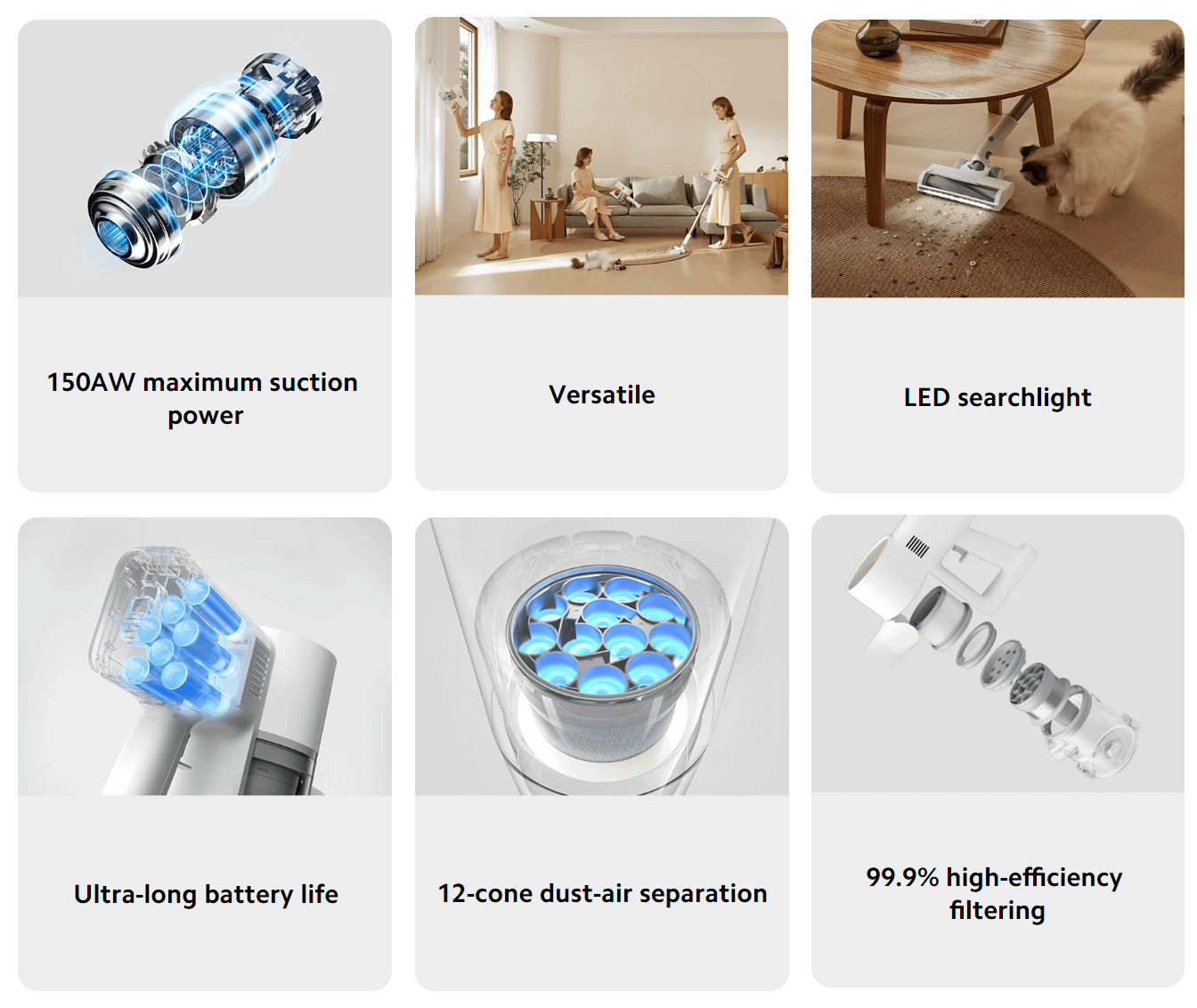 Xiaomi Vacuum Cleaner G20