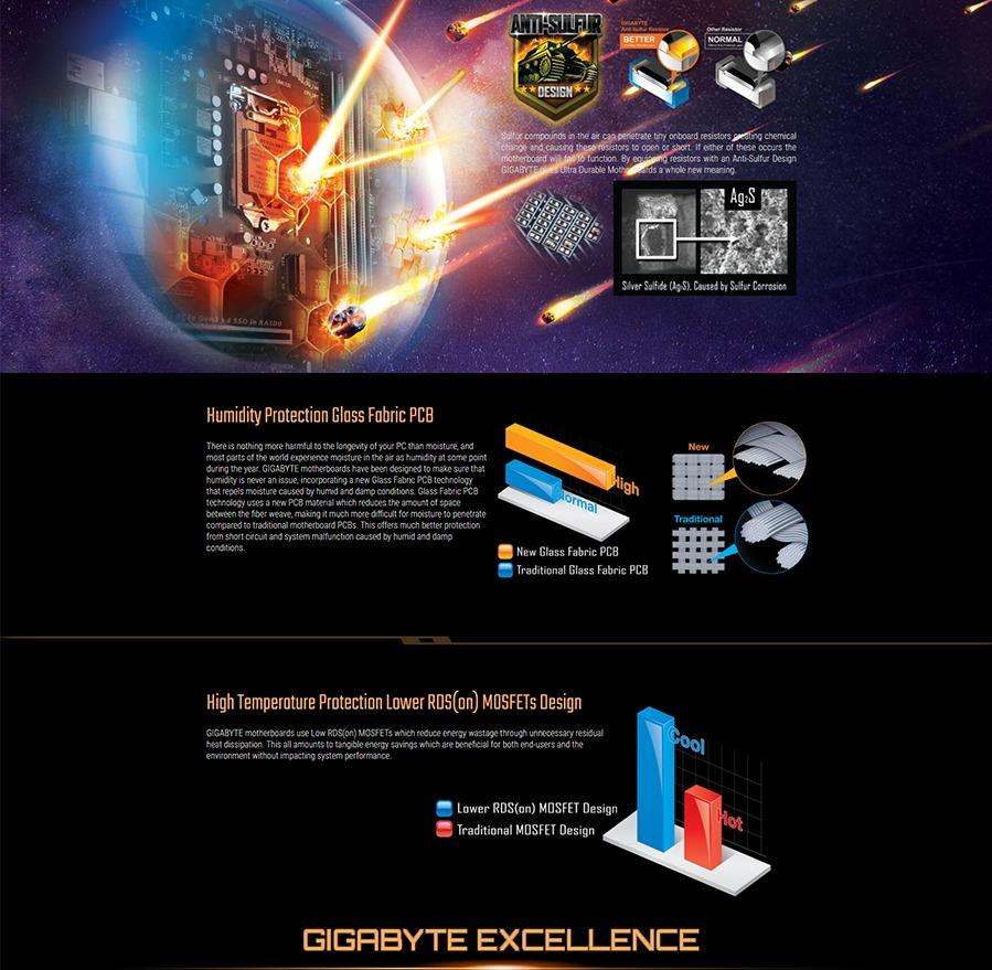 Gigabyte B450M S2H V2