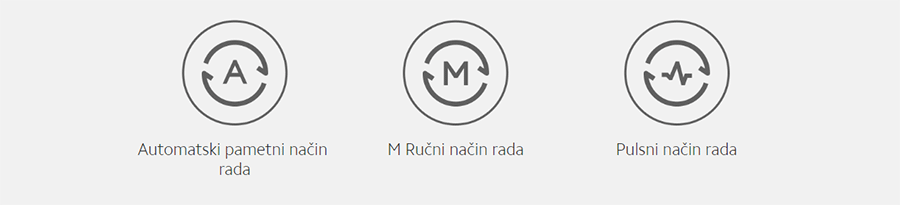 Xiaomi 12V Max Brushless Cordless Drill 