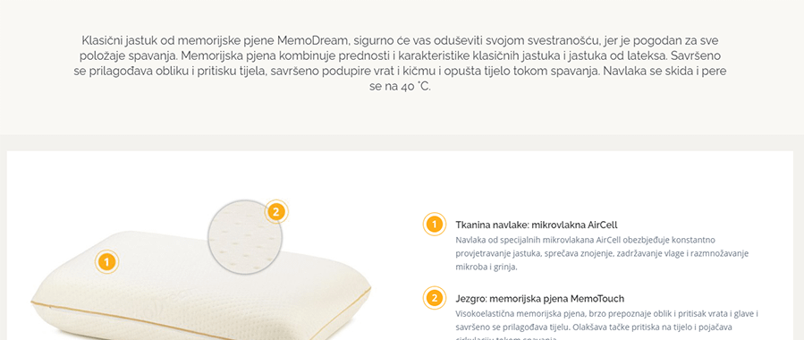 Vitapur MemoDream Classic 37x55 cm