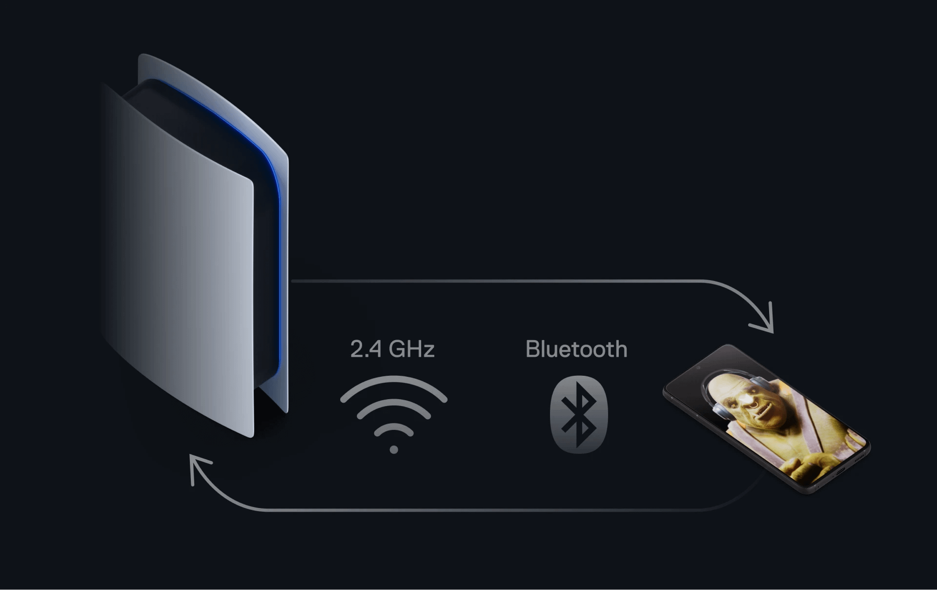 SteelSeries Arctis GameBuds