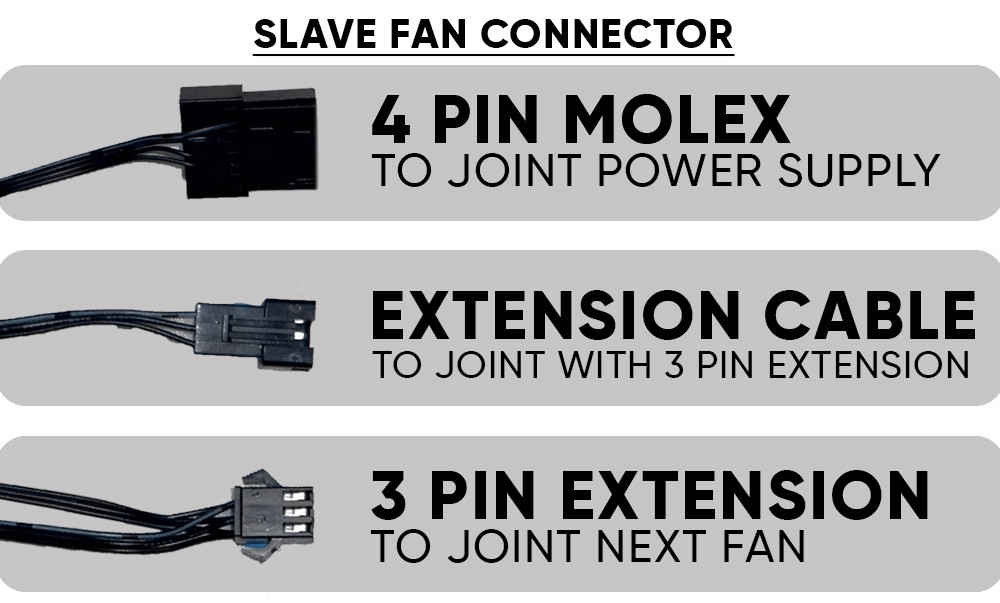 Armaggeddo ARGB KIT 5000 BLACK