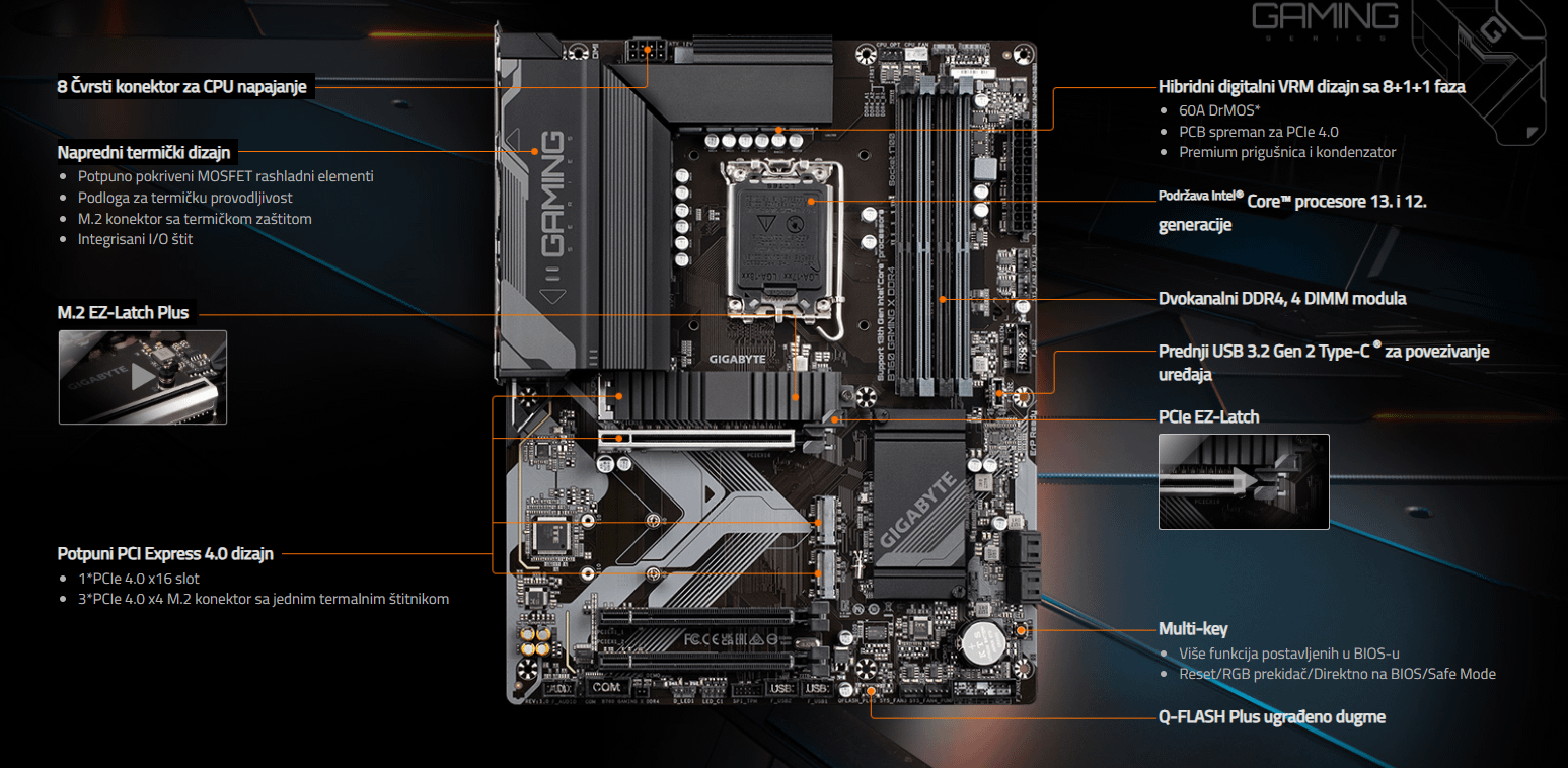 Gigabyte B760 GAMING X DDR4