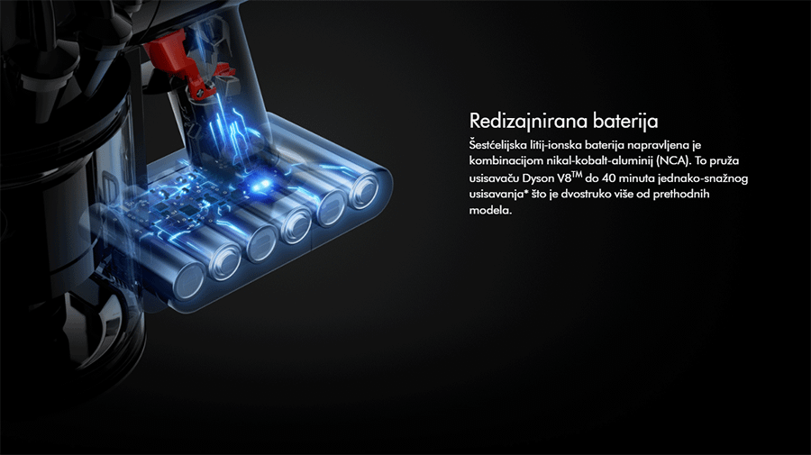 Dyson V8 Absolute + (D1049)