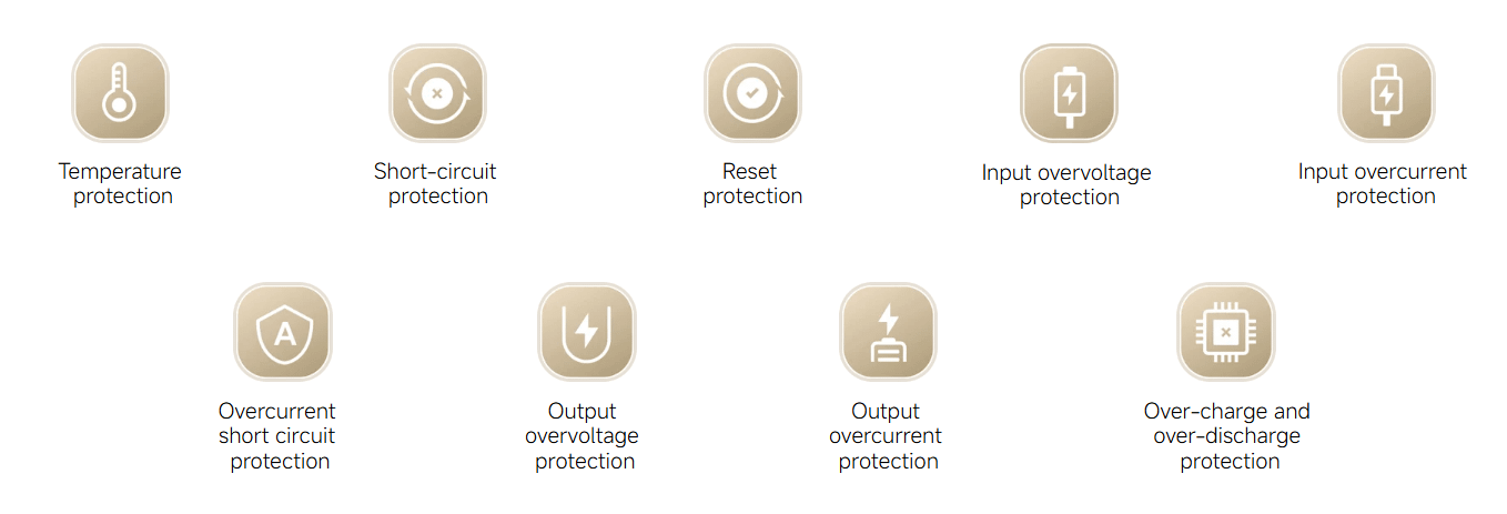 Xiaomi 33W Power Bank 10000 (Integrated Cable) Tan