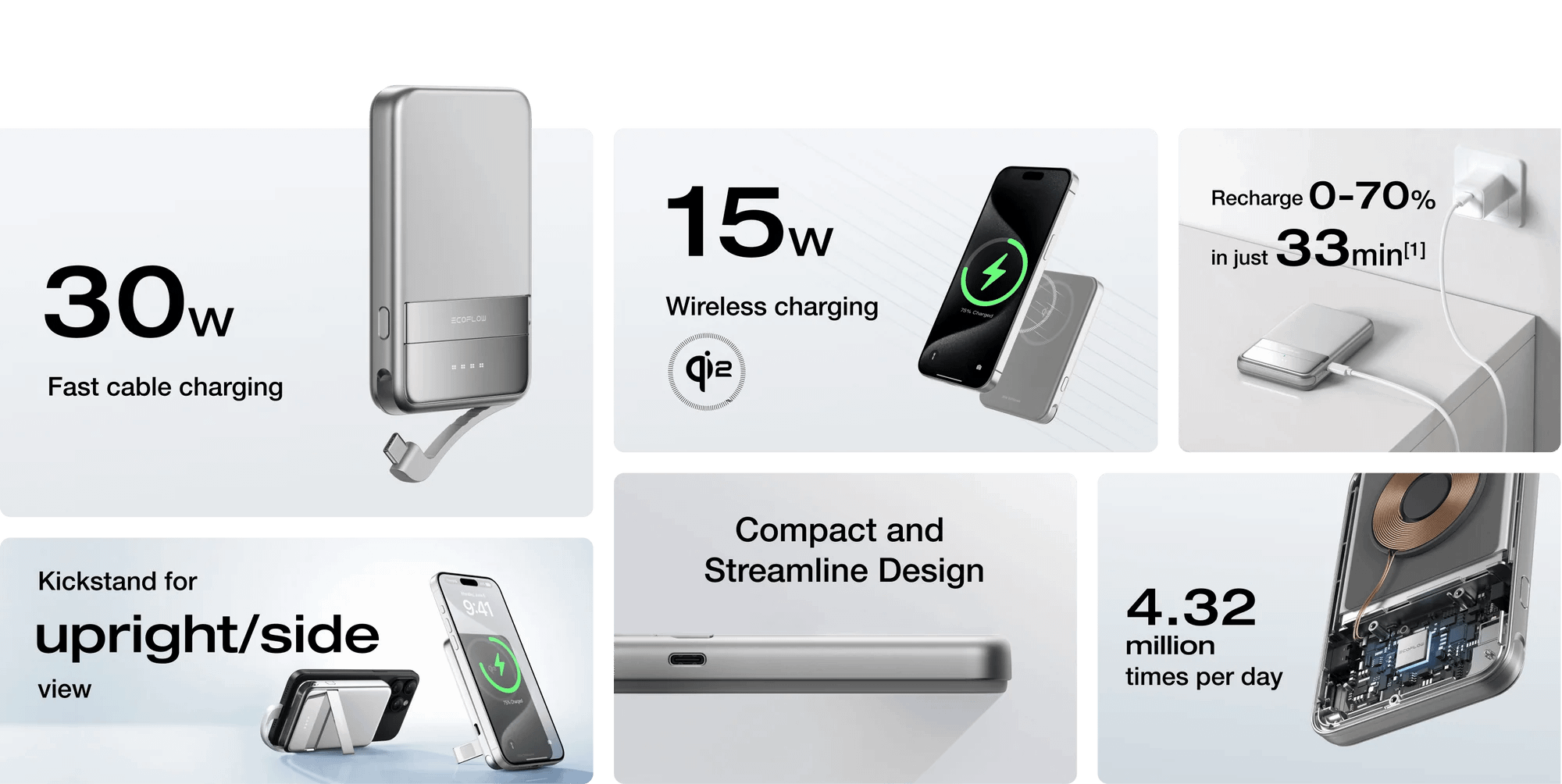 EcoFlow RAPID Magnetic Power Bank 5000mAh Black