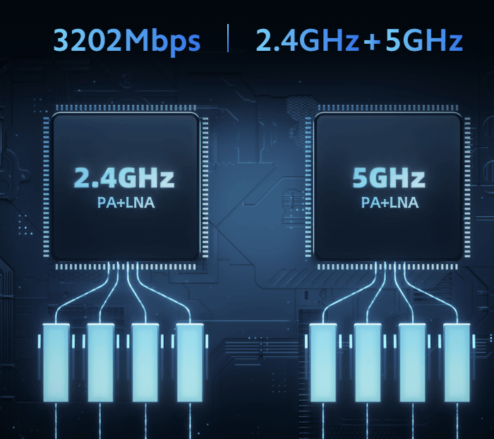 XIAOMI Router AX3200