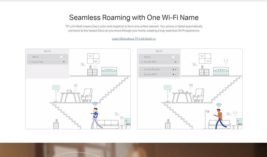 TP LINK DECO M4(2-PACK)