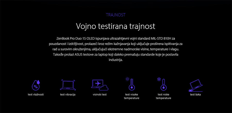 ASUS 90NB0U51-M00860