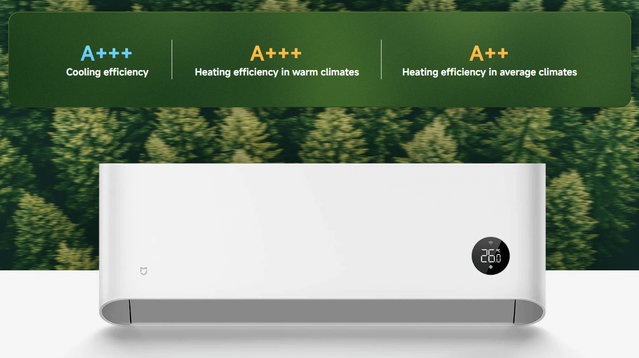 XIAOMI Mijia Air Conditioner Pro Eco 3.5 kW klima