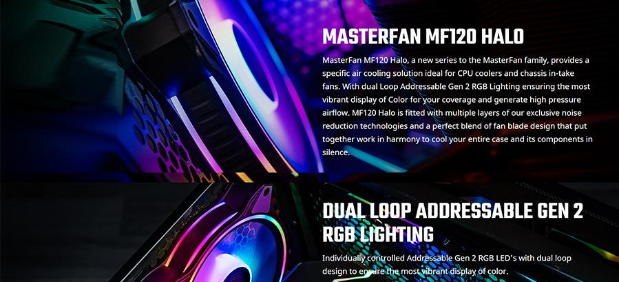 CoolerMaster MFL-B2DN-18NPA-R1